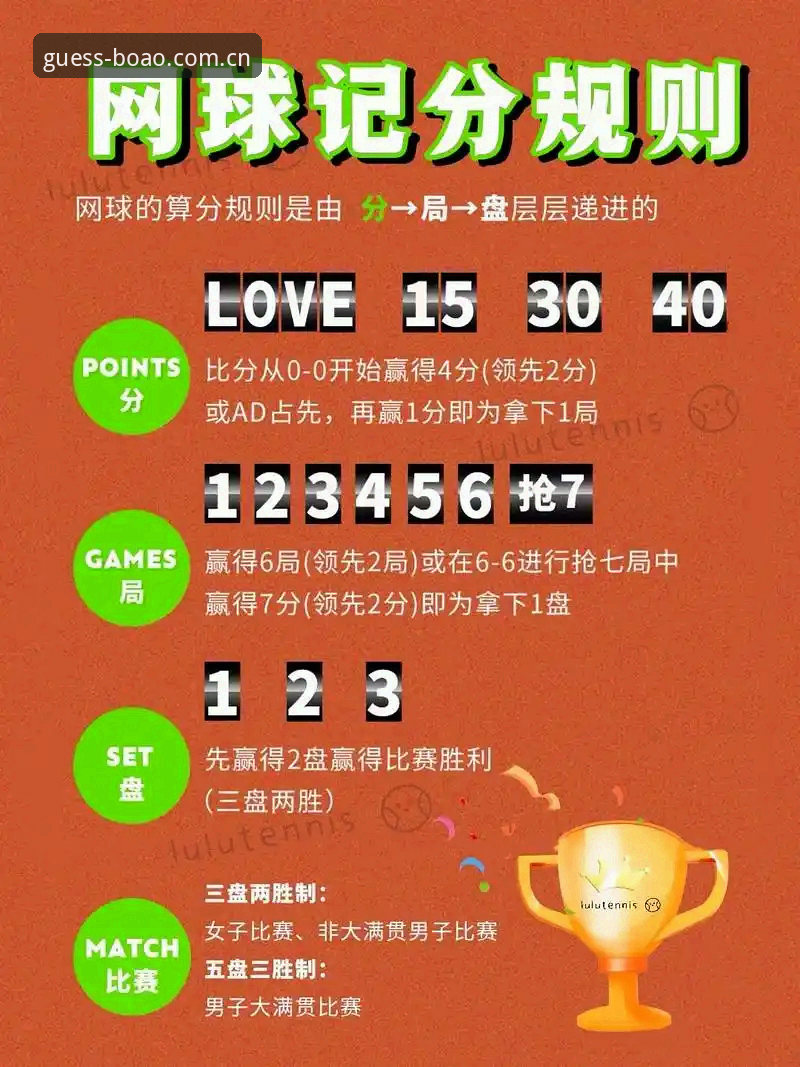 7个专业竞猜必备技巧，博澳体育官网助你提升胜率